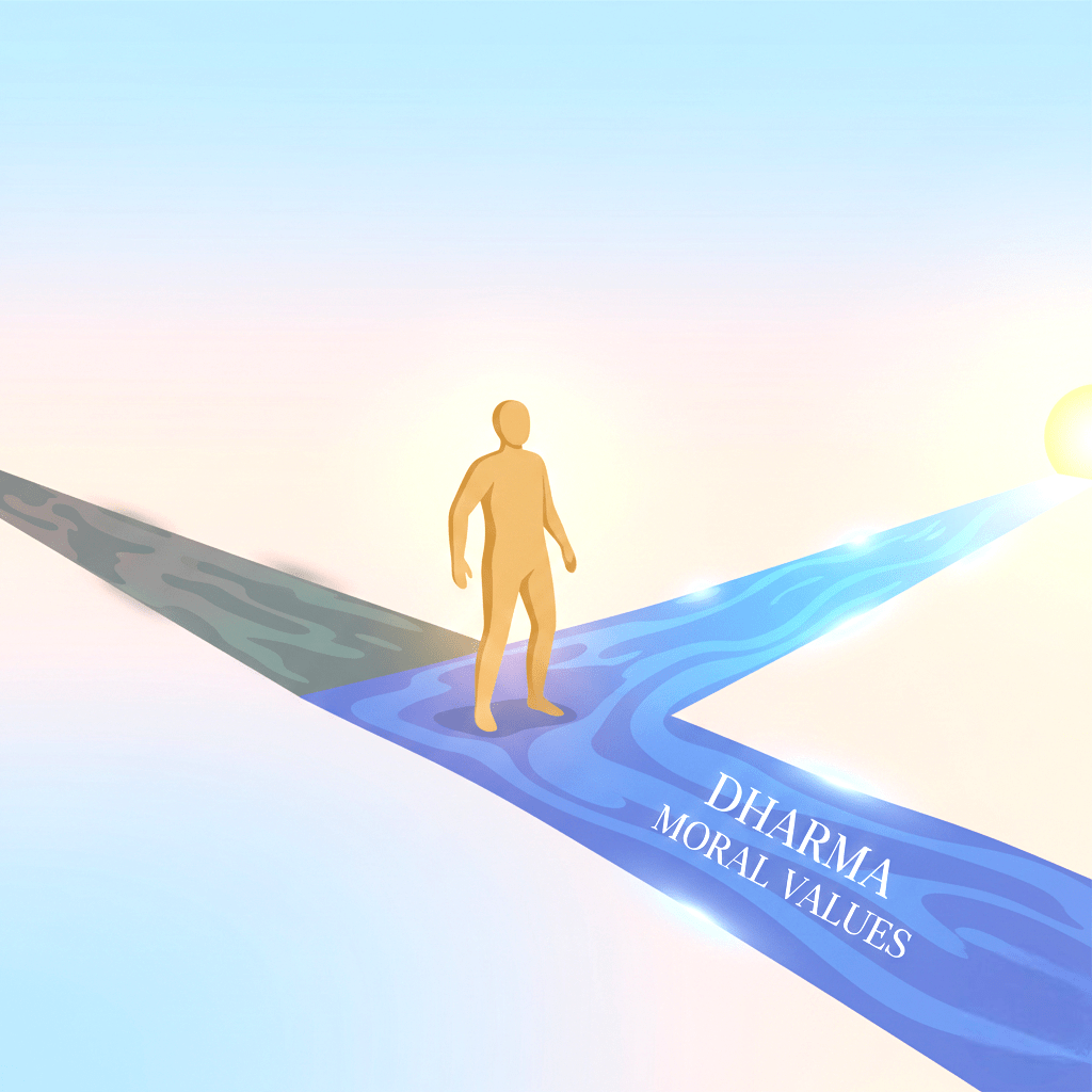 Meaning of Dharma in Purusharthas