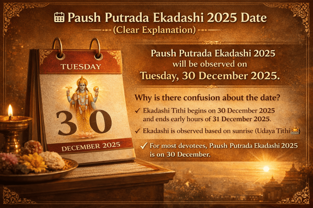 Paush Putrada Ekadashi 2025 date as Tuesday, 30 December 2025, with a calendar, Lord Vishnu image, diya, flowers, and explanation about date confusion for devotees